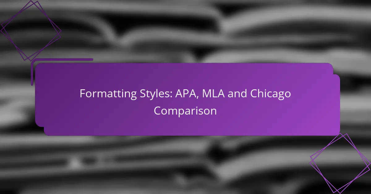 Formatting Styles: APA, MLA and Chicago Comparison